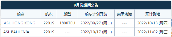 航線快訊！ASL亞海航運(yùn)將新增一條澳洲直航服務(wù)ACX！9月25日首航