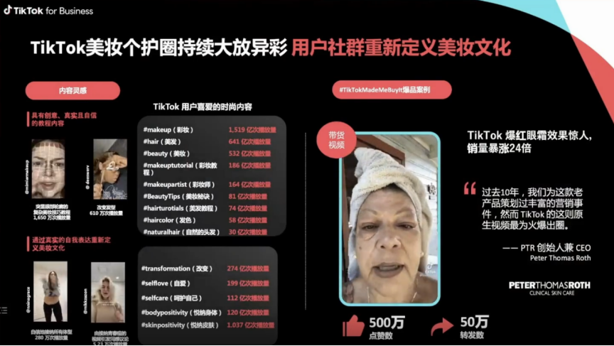 TikTok爆款類目運營技巧：時尚、美妝及家居品類
