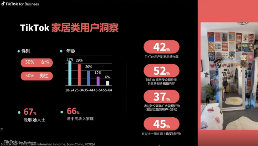 TikTok爆款類目運營技巧：時尚、美妝及家居品類