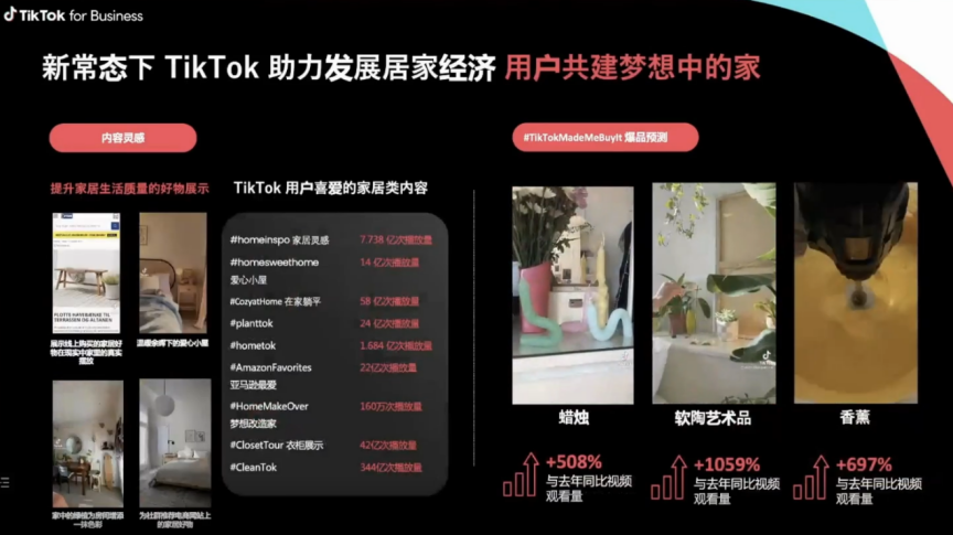 TikTok爆款類目運營技巧：時尚、美妝及家居品類