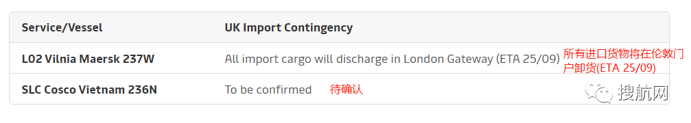 預(yù)警！英國鐵路工人計劃進(jìn)行罷工！兩大港口也同時罷工，船公司發(fā)布調(diào)整船期通知