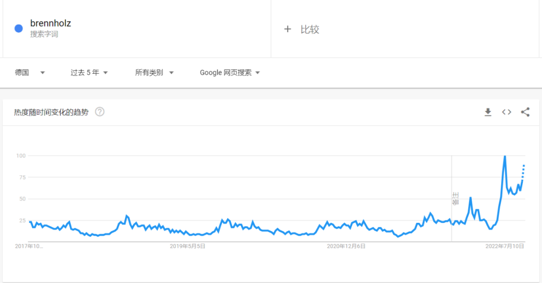 大賣加急備貨！中國取暖器在海外有多搶手