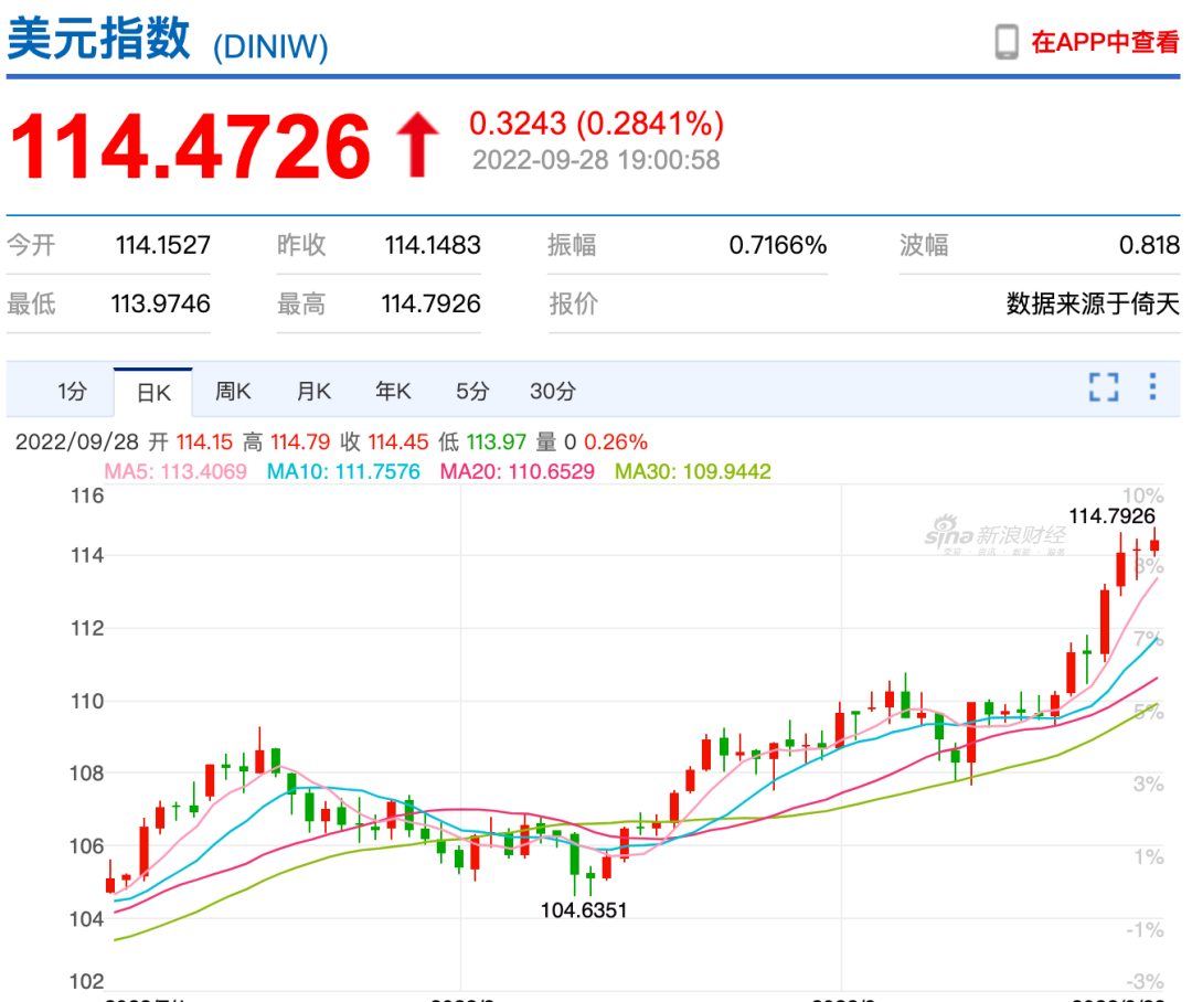 緊急！千萬不要賭人民幣匯率！剛剛，破7.26