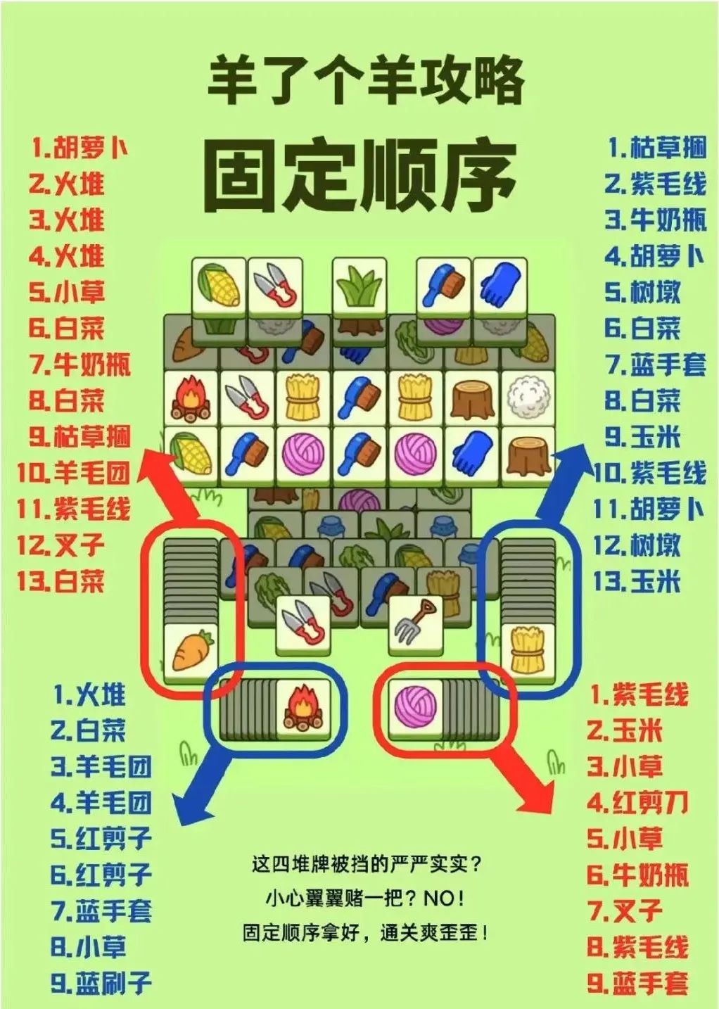 提醒！玩“羊了個(gè)羊”，看了個(gè)彈窗廣告，她被騙9萬(wàn)元！