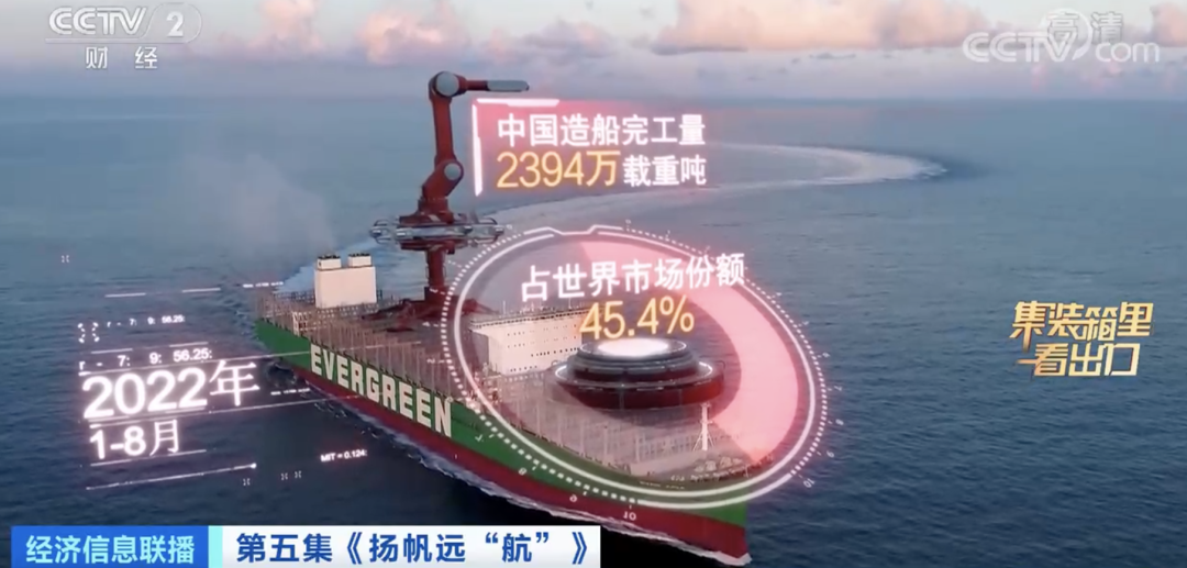 爆了！訂單交付周期排到2026年！