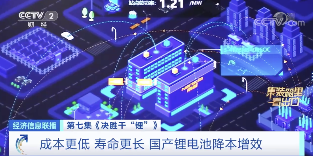 央視：爆發(fā)！又一出口“爆款產(chǎn)品”！近距離看一塊鋰電池從生產(chǎn)到出口全過程