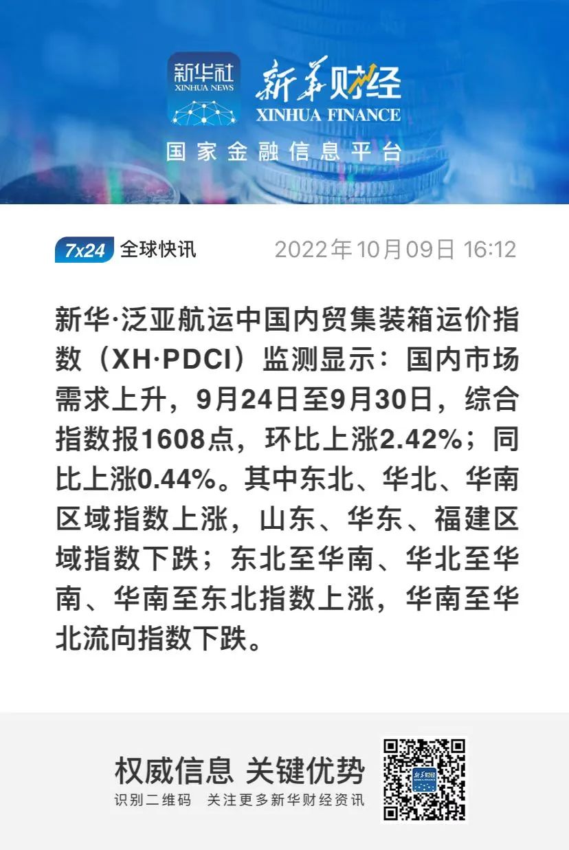 開始上漲！新華·泛亞航運中國內貿集裝箱運價指數（XH·PDCI）環(huán)比上漲