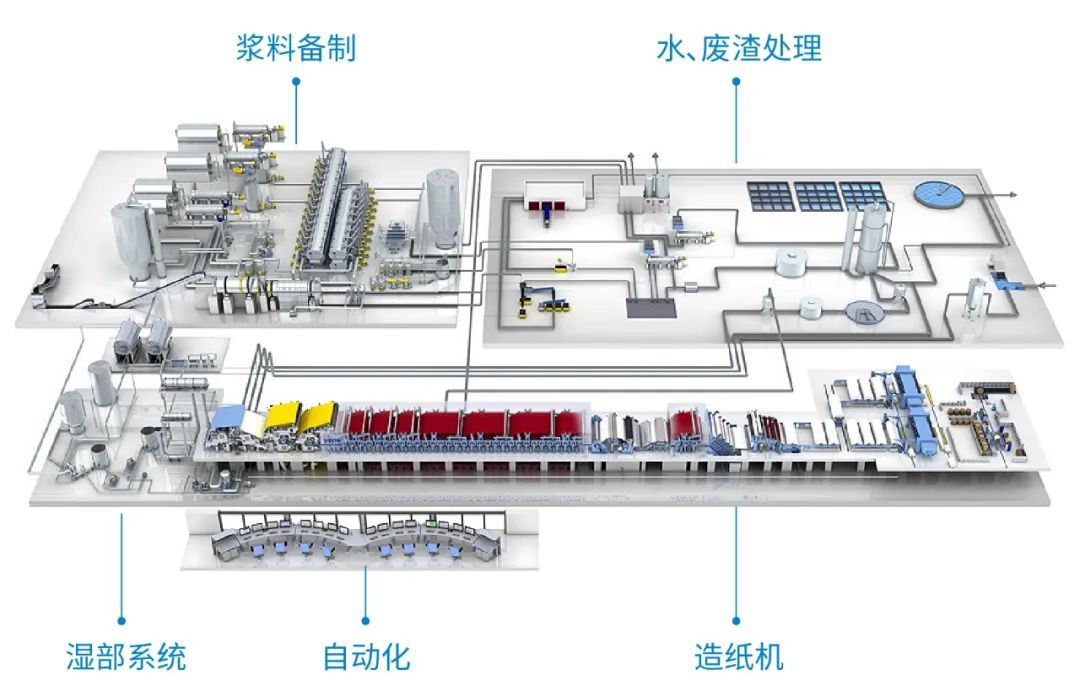 賦能造紙機(jī)械，泛亞航運(yùn)特種貨物物流實(shí)現(xiàn)新突破