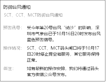 臺風(fēng)預(yù)警！華南港口陸續(xù)停止空箱交提服務(wù)