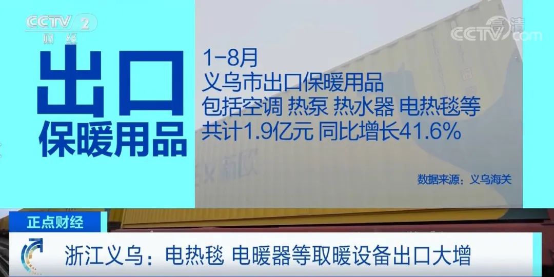 央視：爆單！該類產(chǎn)品出口大增，客戶紛紛加單
