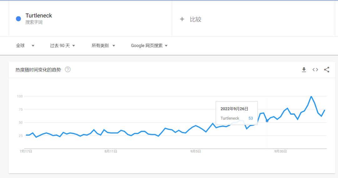 中國“光腿神器”走紅歐洲！大廠卻猶豫了