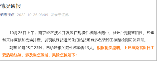 注意！南京鐵路貨運堯化門站貨場多名裝卸工核酸異常，深夜連發(fā)通告