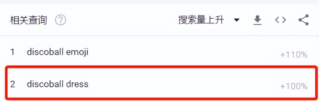 迪斯科裝飾TikTok走紅， “鏡面磚”在亞馬遜賣到脫銷！