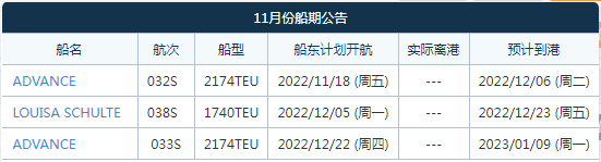 航線快訊！11月中旬，東方海外將新增一條新西蘭直航服務CNX