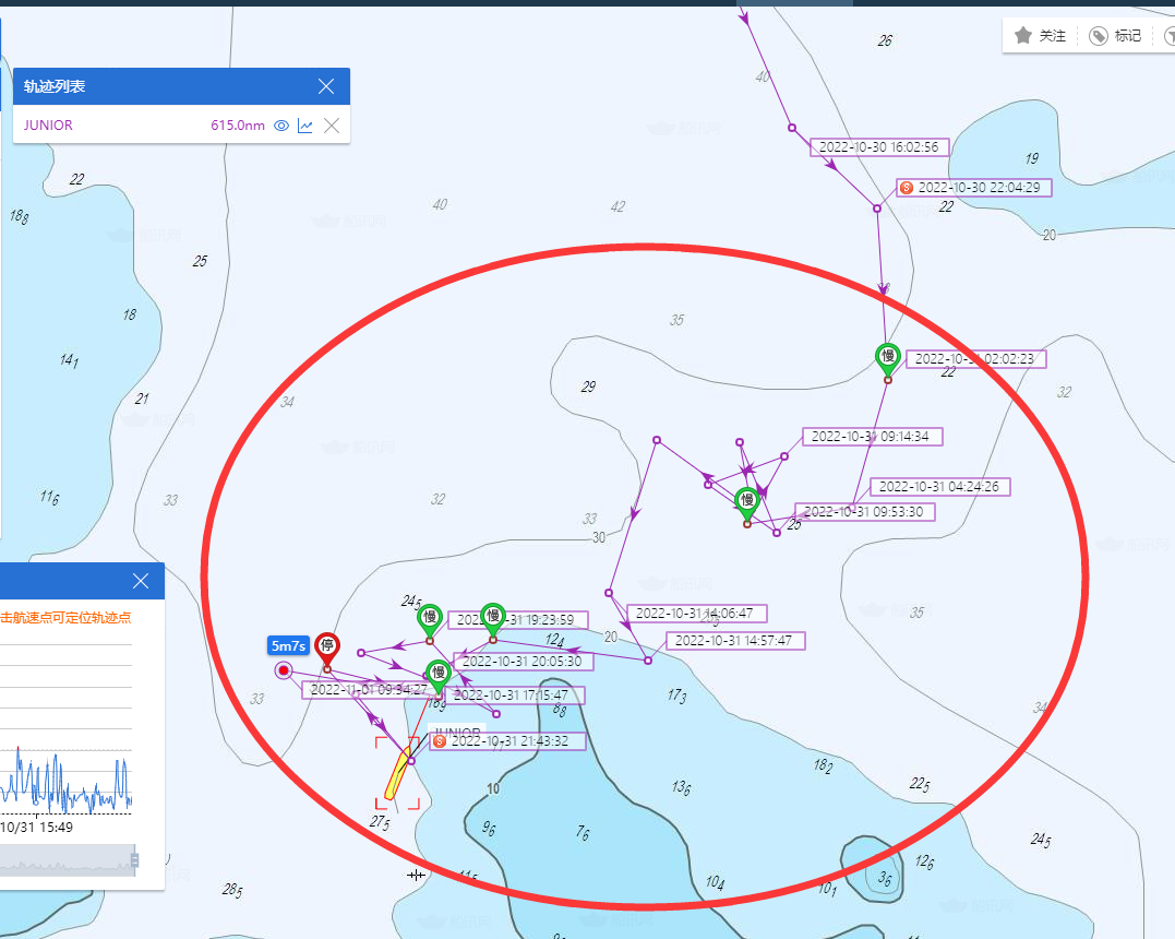 臺(tái)灣海峽事故不斷，有船舶沉沒(méi)，也有海員失蹤