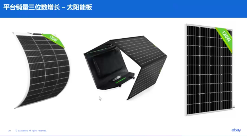 eBay戶外儲(chǔ)能趨勢(shì)：能源危機(jī)下，買家擴(kuò)容需求更大