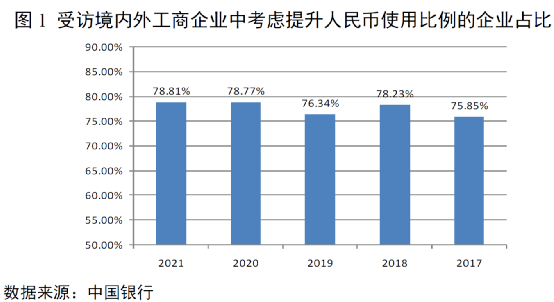 剛剛，央行重磅發(fā)布！人民幣國際化更進(jìn)一步