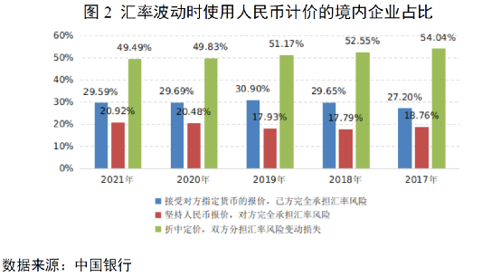 剛剛，央行重磅發(fā)布！人民幣國際化更進(jìn)一步