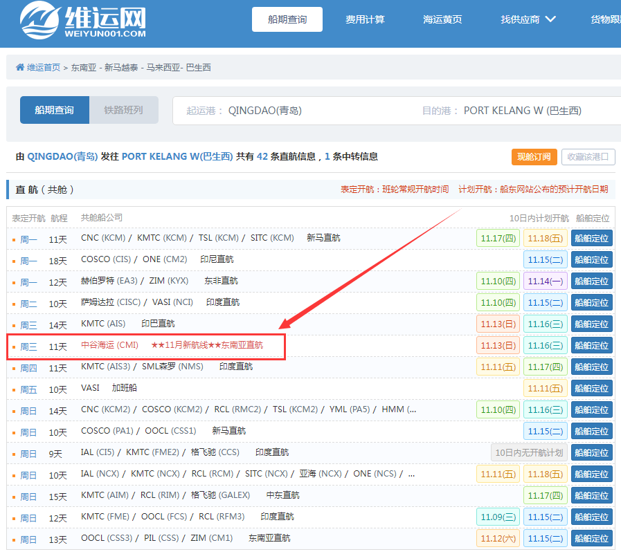航線快訊！中谷海運(yùn)11月新增一條東南亞直航！可直達(dá)巴生西、雅加達(dá)、泗水港等