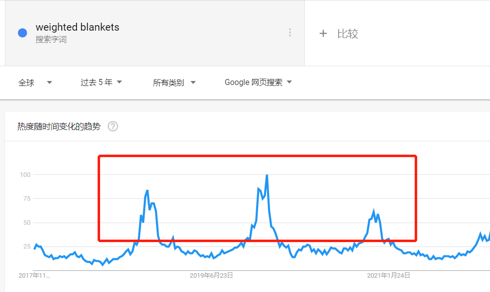 成人焦慮毛絨玩具走紅！TikTok“解壓新寵兒”