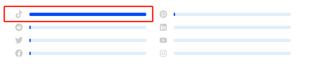 成人焦慮毛絨玩具走紅！TikTok“解壓新寵兒”