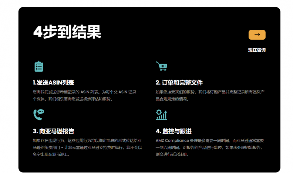 F5按爆也沒單？被本土團(tuán)伙投訴惡搞？歐洲站黑五直接“崩盤”！