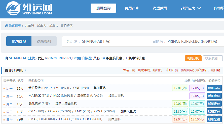 航線快訊！COSCO取消這條加拿大快航CENX！11月29日最后一次航行結(jié)束