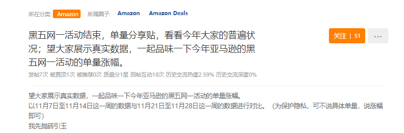 亞馬遜官方黑五網(wǎng)一戰(zhàn)報(bào)新鮮出爐！這些品類都賣爆了！