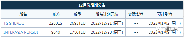 航線快訊！TSL和IAL、ESL新增一條東南亞直航！12月21日首航