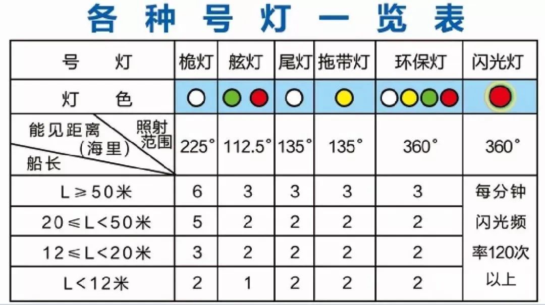 一貨船撞上錨泊船 兩船嚴(yán)重受損...