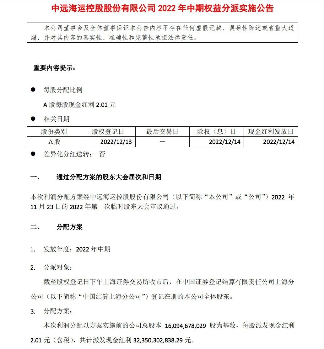 今日，中遠?？嘏砂l(fā)中期現(xiàn)金紅利323.5億元！