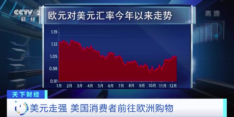 突發(fā)！這群人，涌向歐洲！