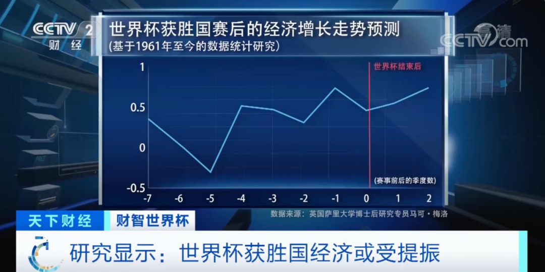 阿根廷能挺住嗎？