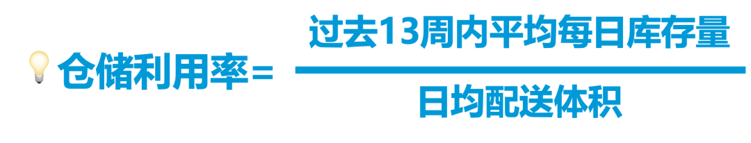 暴擊！亞馬遜多筆費(fèi)用再漲！賣家含淚大批量棄置