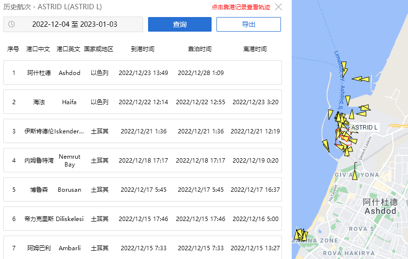 突發(fā)！一集裝箱船9個(gè)集裝箱落水，貨物遭當(dāng)?shù)厝撕鍝? data-filename=