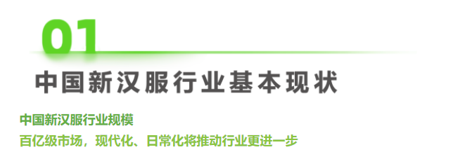 高達14億次曝光，TikTok卷起一股新漢服風潮