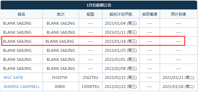 航線快訊！2M聯(lián)盟這條歐洲航線兩個(gè)月內(nèi)唯一一艘船也停航了