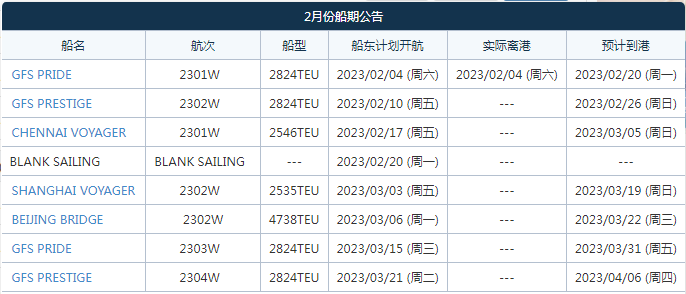 航線快訊！2月底TSL將加入這條長(zhǎng)錦、興亞共艙的印度直航
