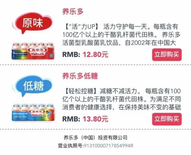 漲價潮
