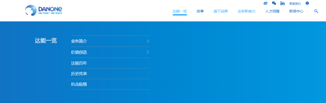 漲價潮