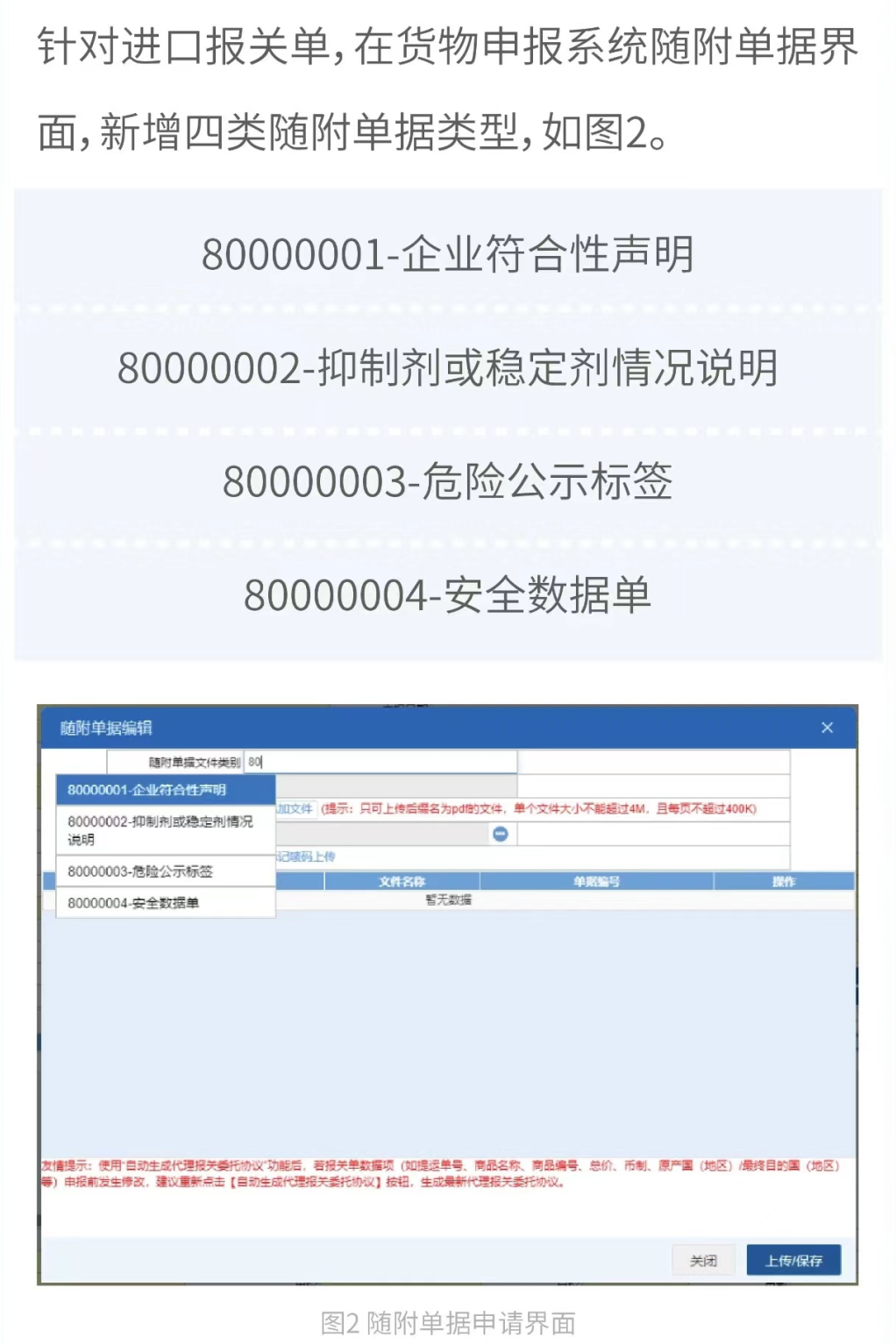 速看！進(jìn)口?；诽顖?bào)要求更新了！