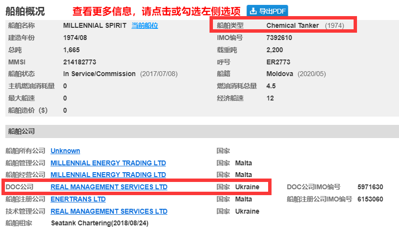 又兩艘貨船遭遇炮彈襲擊，有海員受傷，共5艘了！