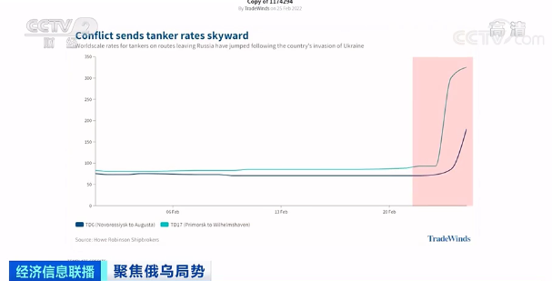 工廠停工，關(guān)閉海關(guān)，物流暫停！貨物發(fā)不出去，進(jìn)出貨受重大影響！
