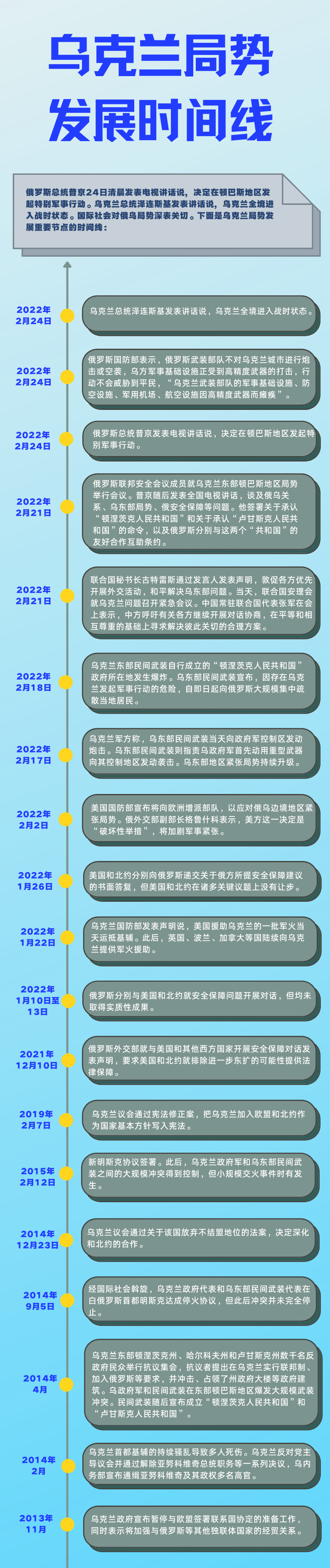 俄烏沖突升級，這12艘貨船仍在敖德薩港內(nèi)，航運業(yè)影響幾何？