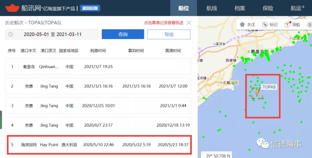 這艘船曹妃甸拋錨8個(gè)多月（245天），惹上一身官司