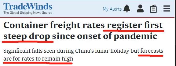 集裝箱運費自疫情開始以來首次出現(xiàn)急劇下降，但預計仍將保持高位