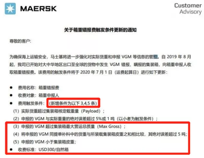 注意！該國(guó)將嚴(yán)格執(zhí)行集裝箱重量VGM要求，船公司將收取罰金