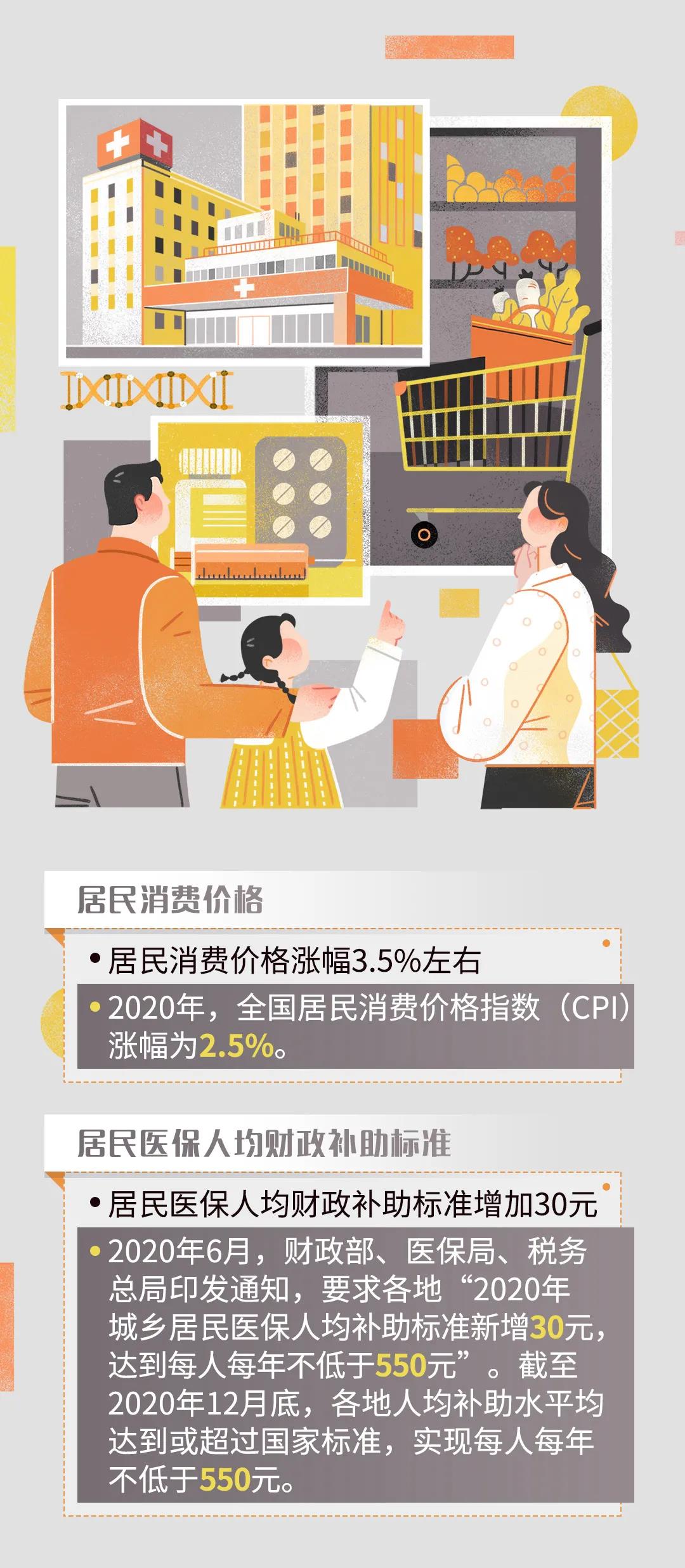 重磅！港口建設(shè)費正式宣布取消！政府工作報告航運版來了！