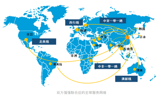 貨代界風(fēng)云再起，中集物流投資一家國內(nèi)貨代，強強聯(lián)合形成協(xié)同效應(yīng)
