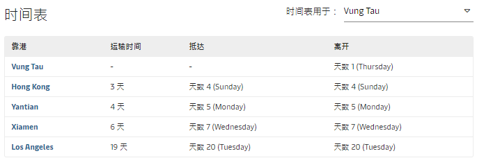 突發(fā)！馬士基箱船數(shù)百個貨柜落水！鹽田/廈門港出口家具/服裝/電子產(chǎn)品/炊具和玩具的貨主注意了